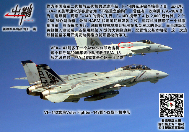 夜凉河汉截天流:为何歼20是拦截美军B-52轰炸机主力