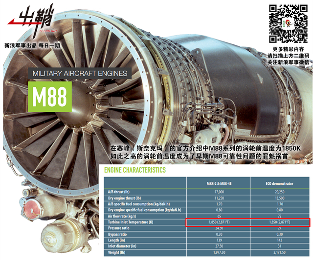 一样花开为底迟:中国离发动机强国的路还有多远