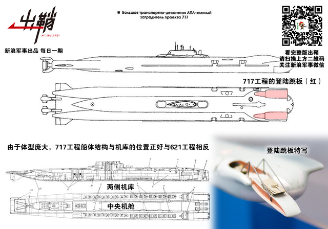 应答江声有乱蛙:中国海军如何发展“水下登陆舰队”?
