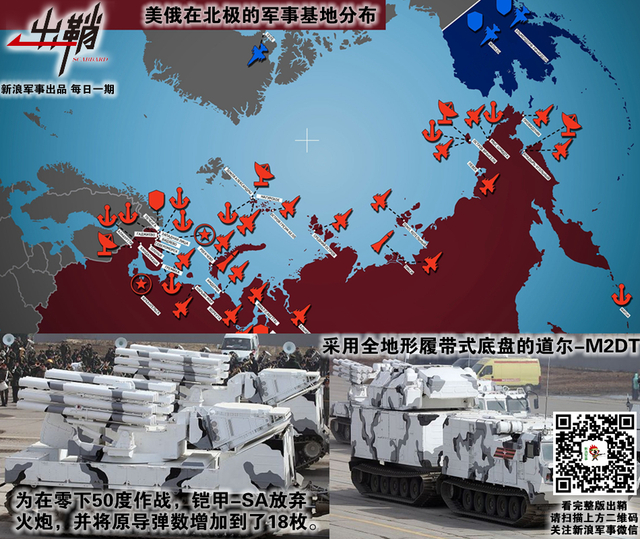 北极已看龙虎气:中国的北极战略如何“闷声发大财”