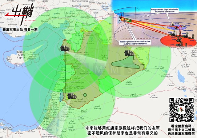 弯弓射飞无远近:从叙利亚误击俄军机谈我军防空导弹体系转型