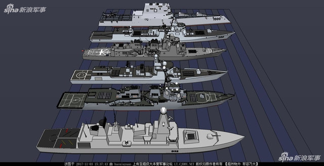 谁是地表最强？中国055与美军DDG1000对比CG图