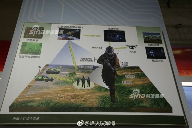 外骨骼可比美军?中国未来士兵综合系统曝光