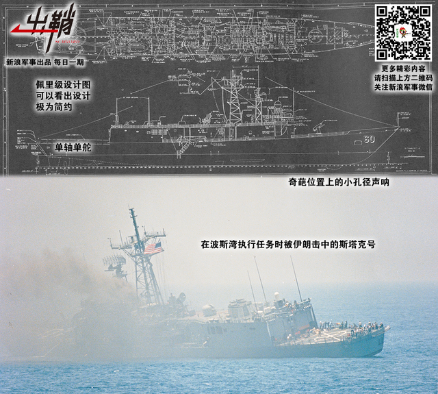 过此相逢陌路人:中国在南海如何对抗美国濒海战斗舰