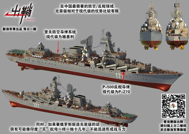 兕甲楼船海外归:那些年那些差点加入中国海军的外国军舰