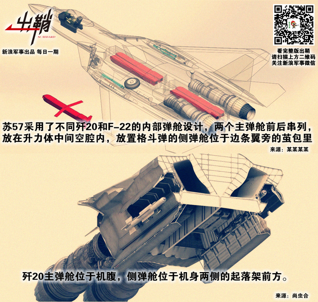 肉眼不识天上书：歼20被印度战机“发现”背后的真相