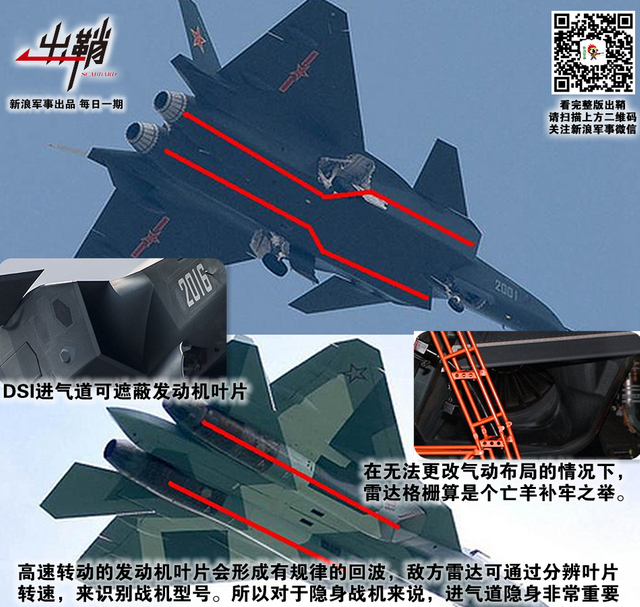 肉眼不识天上书：歼20被印度战机“发现”背后的真相