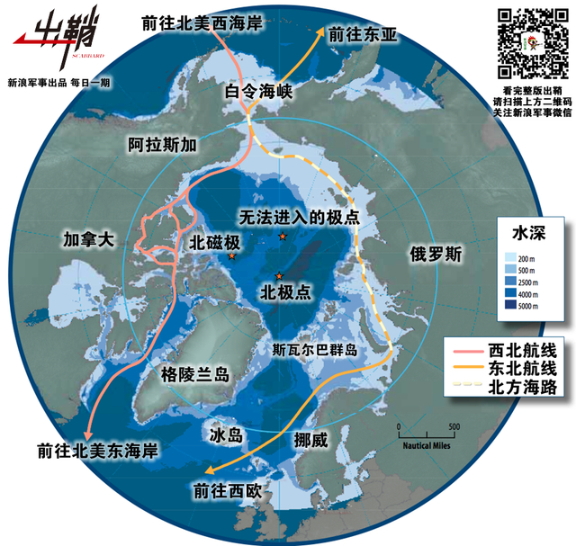 北极已看龙虎气:中国的北极战略如何“闷声发大财”