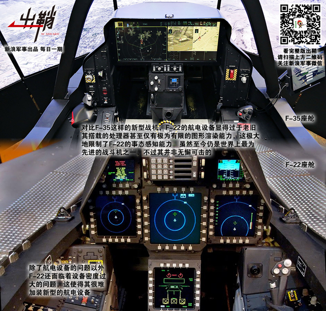 夜凉河汉截天流:为何歼20是拦截美军B-52轰炸机主力