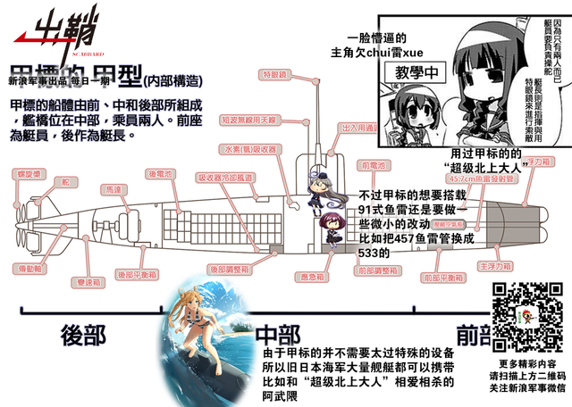 哭向金陵事更哀:台湾能在印度帮助下造出潜艇吗?