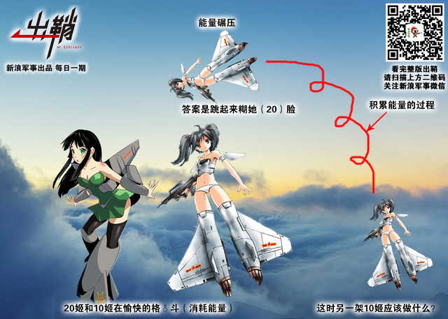 弟兄乘云御飞龙：从“爆料战例”看中国蓝军装备歼20后有何改变