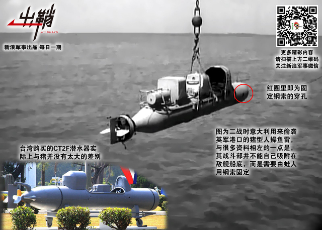 哭向金陵事更哀:台湾能在印度帮助下造出潜艇吗?