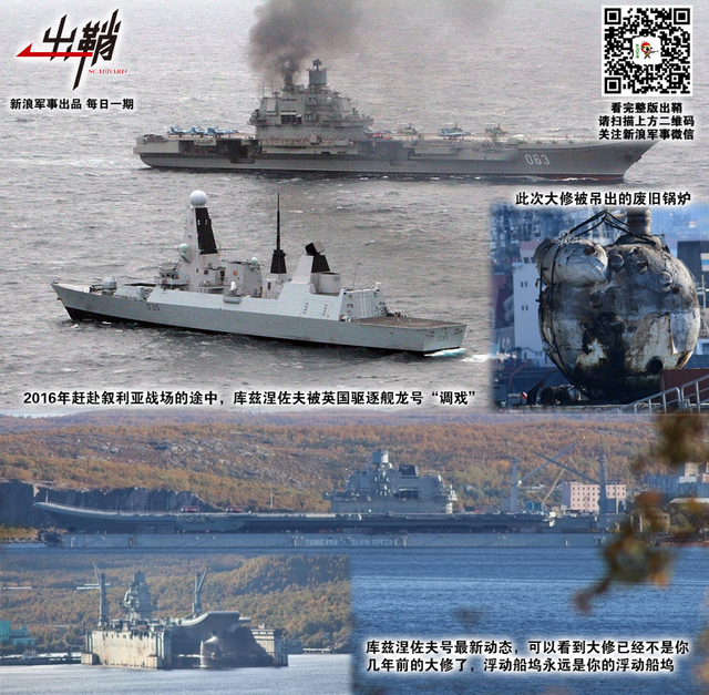 老骥能行岂易闲：中国航母辽宁舰究竟还能再服役多少年