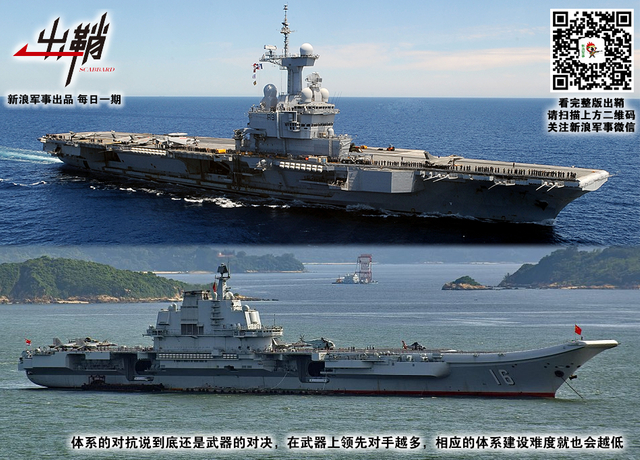 二龙征战决雌雄:中国辽宁舰航母将如何超越法国戴高乐号