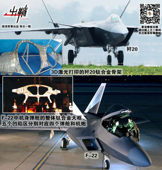 肉眼不识天上书：歼20被印度战机“发现”背后的真相