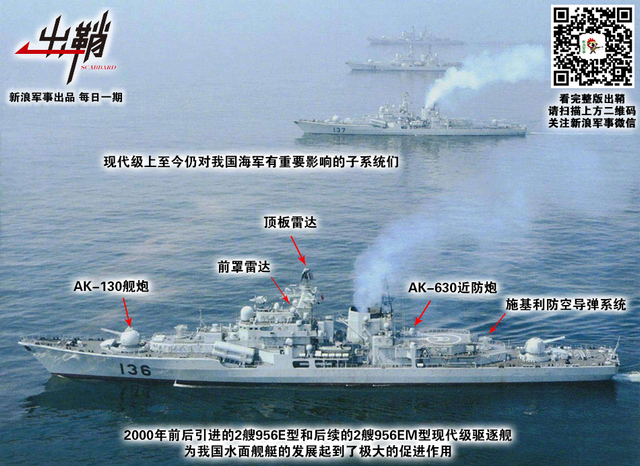 二十年来曾苦辛：新浪、中国军迷与中日海军的二十年巨变