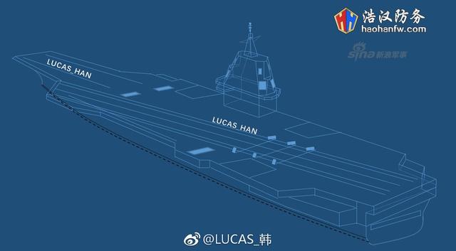 网友CG猜想我003航母甲板配置