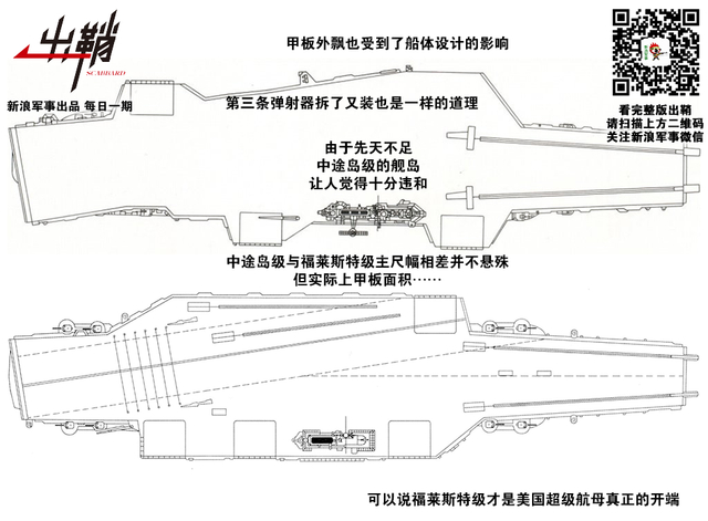 按图读谱尝珍品：从00X航母效果图看中国核航母规划