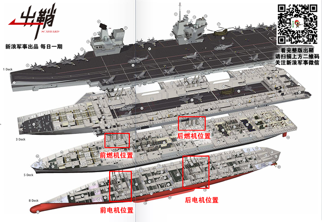 后来魏紫冠群芳：从伊丽莎白女王号航母谈中英两国航母强弱