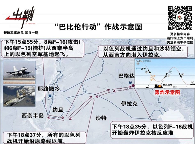 烁玉流金见精悍：中国如何学习以色列外科手术式打击