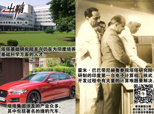 梦里讲经天竺国:核爆成功20年后印度核武器什么水平