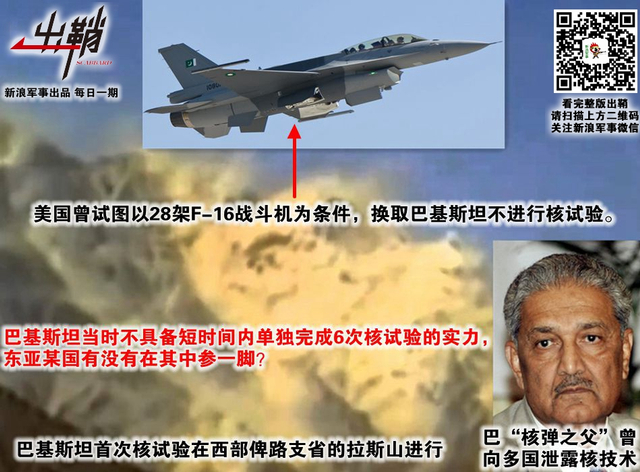 梦里讲经天竺国:核爆成功20年后印度核武器什么水平