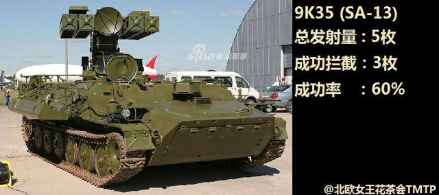 坐等以色列来袭！叙利亚换装山毛榉加速防空备战