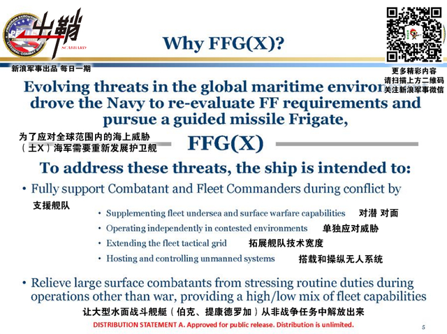 过此相逢陌路人:中国在南海如何对抗美国濒海战斗舰
