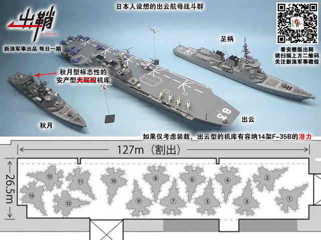 艟艨巨舰直东指：日本是否会跟随中国脚步建造核动力航母