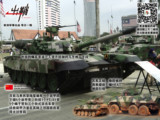 雨露汪洋柔佛春:中国军工强势出击马来西亚的背后