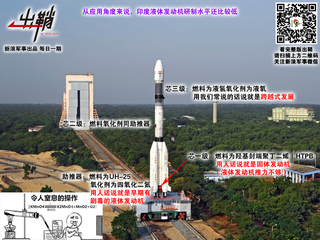 天竺茫茫何处寻:印度航天领域有哪些经验值得中国借鉴