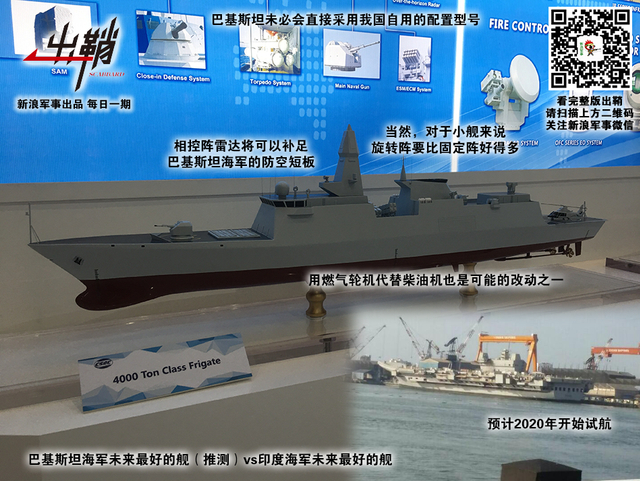 虎旗龙舰顺长风:中巴联合舰队将如何制衡印度海军