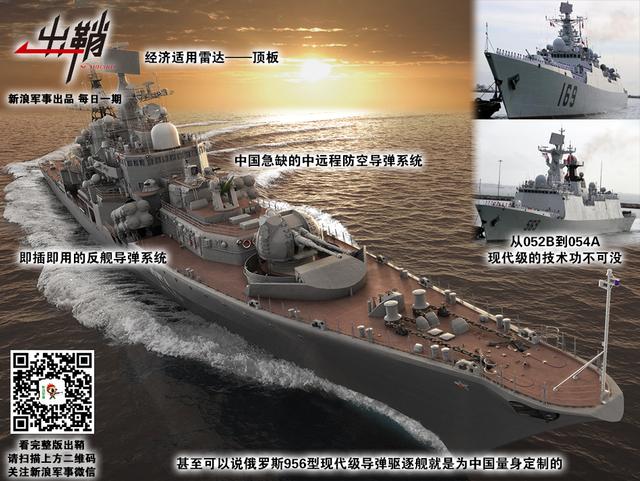 兕甲楼船海外归:那些年那些差点加入中国海军的外国军舰