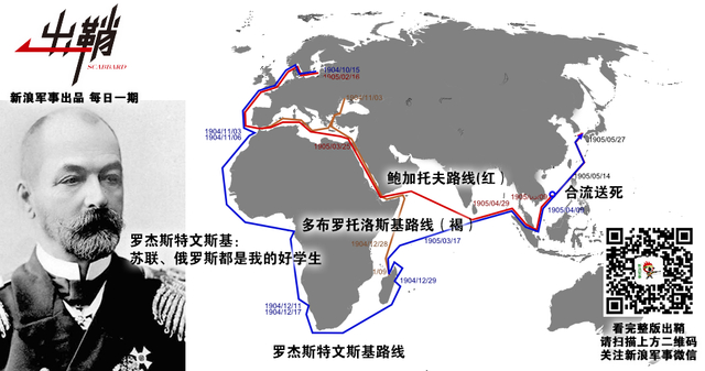 斜倚西风无限恨:近现代俄罗斯海军兴衰对中国的启示