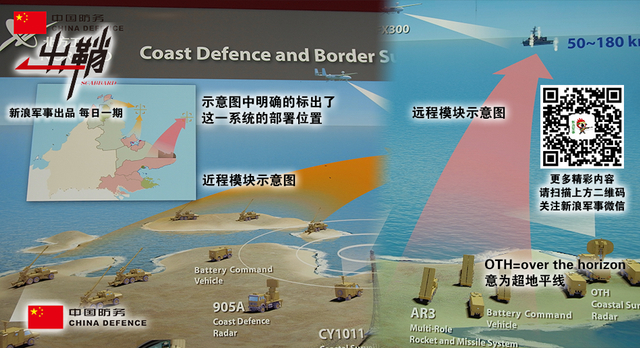 雨露汪洋柔佛春:中国军工强势出击马来西亚的背后