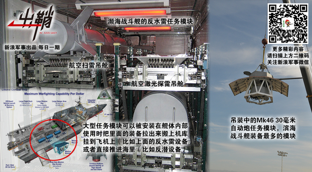 过此相逢陌路人:中国在南海如何对抗美国濒海战斗舰