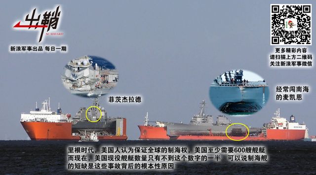 过此相逢陌路人:中国在南海如何对抗美国濒海战斗舰