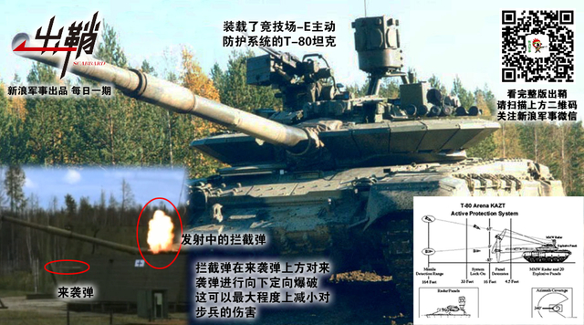 何妨铁甲冷如冰：M1坦克被击中对我主动防护系统启示