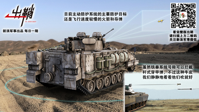 何妨铁甲冷如冰：M1坦克被击中对我主动防护系统启示