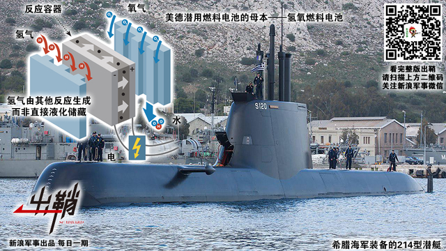 潜龙无声老蛟怒:中日两国新型AIP潜艇性能孰优孰劣