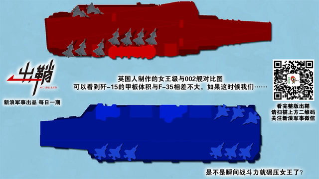 后来魏紫冠群芳：从伊丽莎白女王号航母谈中英两国航母强弱