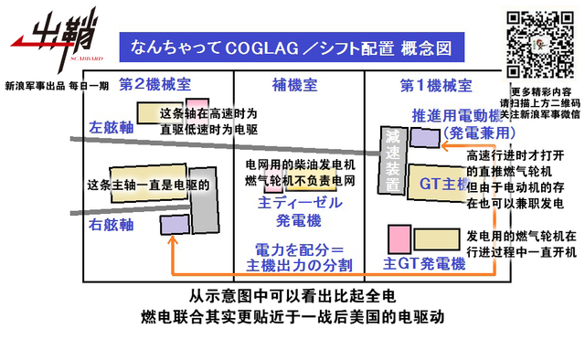 拔剑光寒倭寇胆:中日海军万吨驱逐舰的下个十年