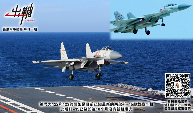 架上霜毛海国鹰：中印舰载机部队为何会有不同发展方向