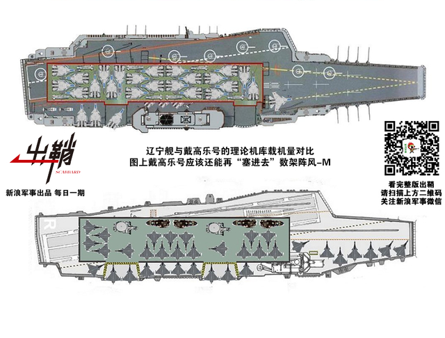 二龙征战决雌雄:中国辽宁舰航母将如何超越法国戴高乐号