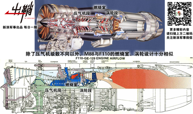 一样花开为底迟:中国离发动机强国的路还有多远