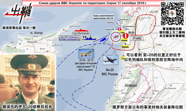 弯弓射飞无远近:从叙利亚误击俄军机谈我军防空导弹体系转型