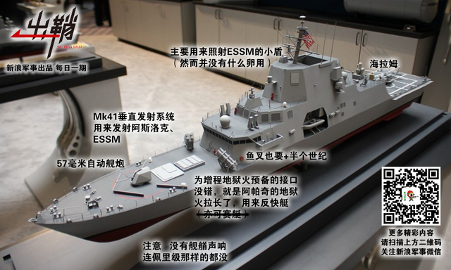 过此相逢陌路人:中国在南海如何对抗美国濒海战斗舰