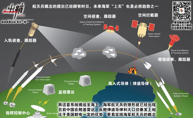 师门立雪得心传：中国海军为何放弃“以俄为师”成为“美粉”