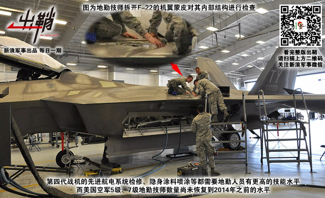 金轮待欲长无缺：从F-22遭飓风损伤谈中国如何保证战机妥善率