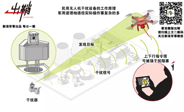 刁斗严更军耳目：印度首曝战略电子战部队的背后意义